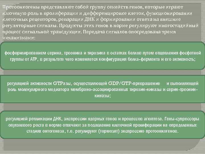 Протоонкогены представляют собой группу семейств генов, которые играют ключевую роль в пролиферации и дифференцировке
