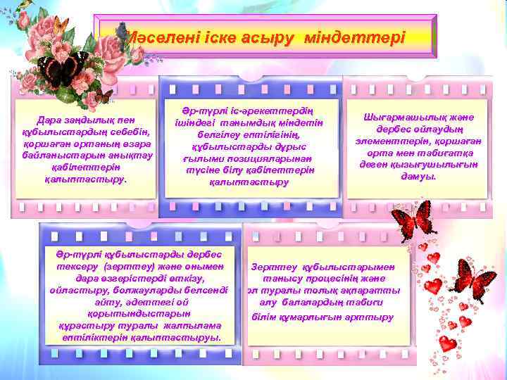 Мәселені іске асыру міндеттері Дара заңдылық пен құбылыстардың себебін, қоршаған ортаның өзара байланыстарын анықтау