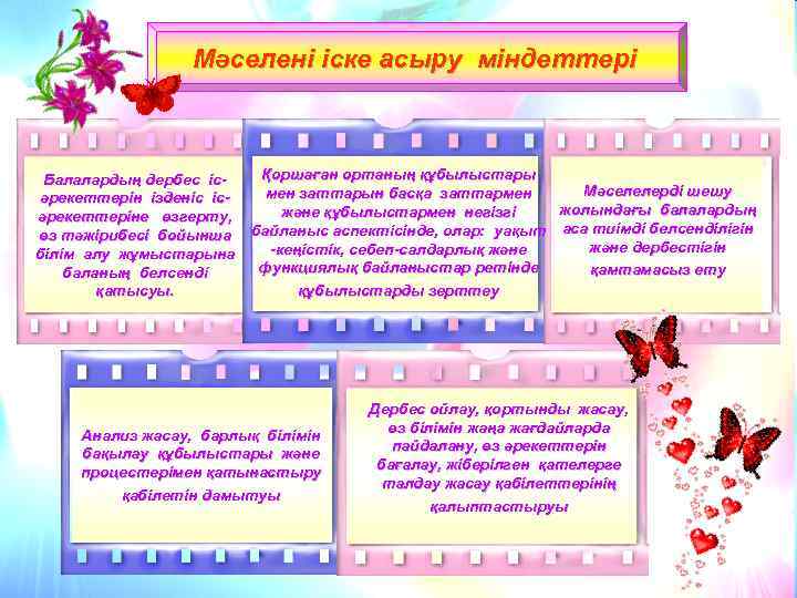 Мәселені іске асыру міндеттері Балалардың дербес ісәрекеттерін ізденіс ісәрекеттеріне өзгерту, өз тәжірибесі бойынша білім