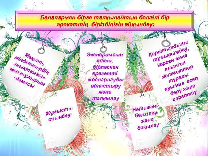 Балалармен бірге талқылайтын белгілі бір әрекеттің бірізділігін айқындау: мін Мақс а д аны етт