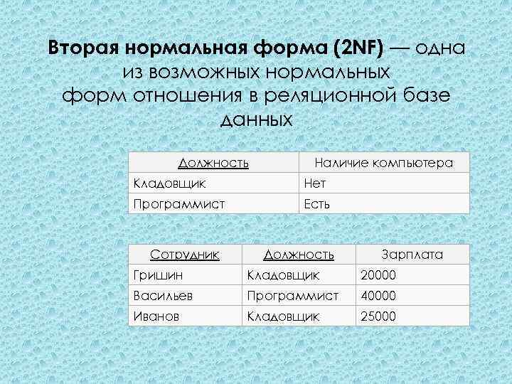 При достижении какой нормальной формы нф обычно останавливают процесс нормализации схемы бд