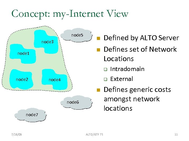 Concept: my-Internet View node 5 node 3 node 1 Defined by ALTO Server Defines