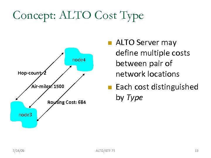 Concept: ALTO Cost Type node 4 Hop-count: 2 Air-miles: 1500 Routing Cost: 684 ALTO