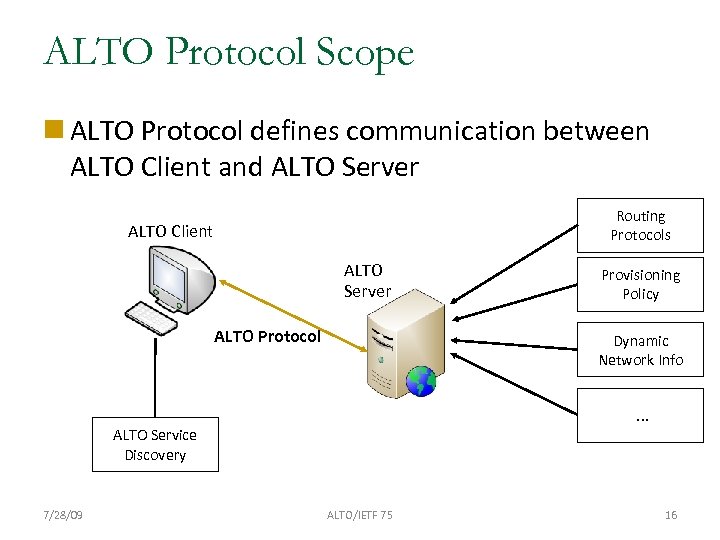 ALTO Protocol Scope ALTO Protocol defines communication between ALTO Client and ALTO Server Routing