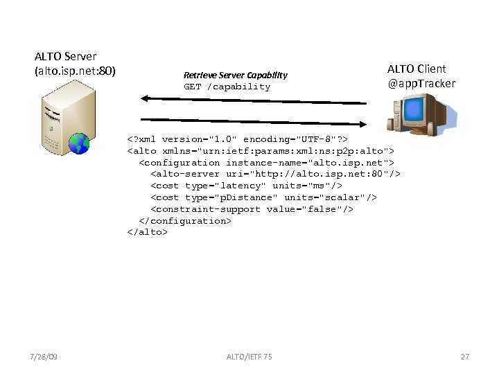 ALTO Server (alto. isp. net: 80) Retrieve Server Capability GET /capability ALTO Client @app.