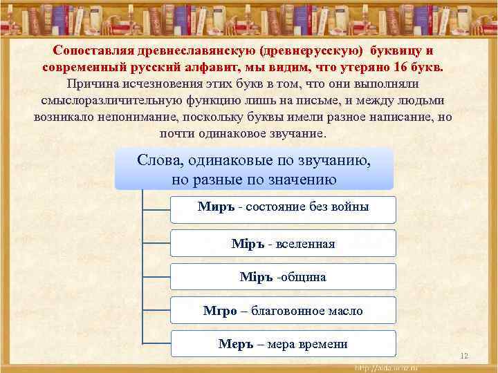 Сопоставляя древнеславянскую (древнерусскую) буквицу и современный русский алфавит, мы видим, что утеряно 16 букв.