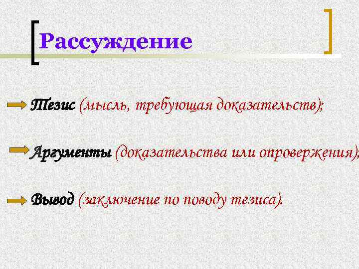 Рассуждение Тезис (мысль, требующая доказательств); Аргументы (доказательства или опровержения); Вывод (заключение по поводу тезиса).