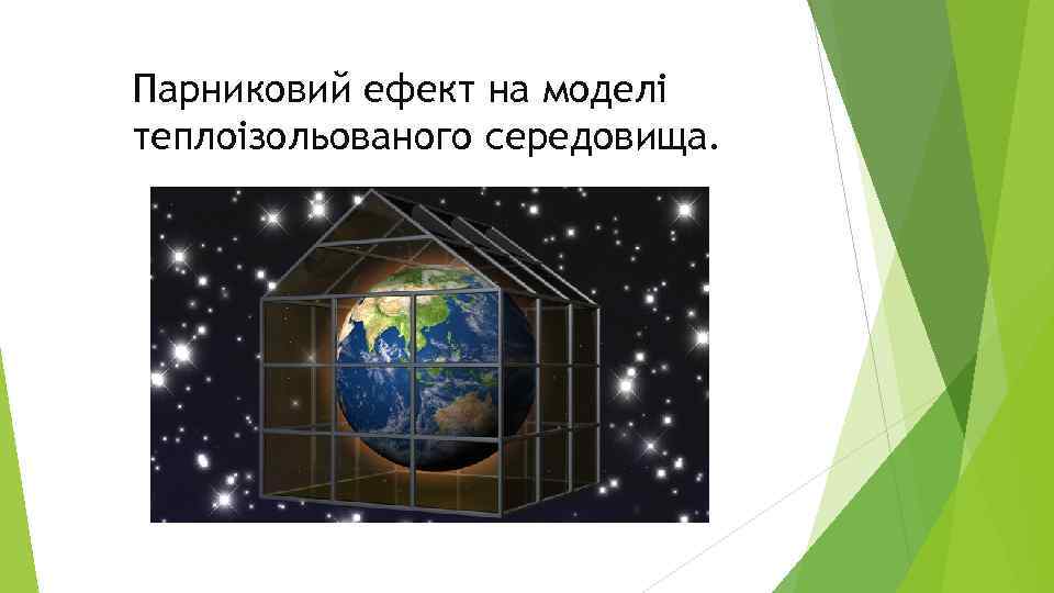 Парниковий ефект на моделі теплоізольованого середовища. 