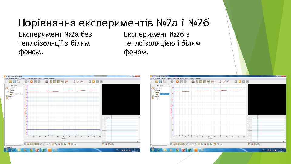 Порівняння експериментів № 2 а і № 2 б Експеримент № 2 а без