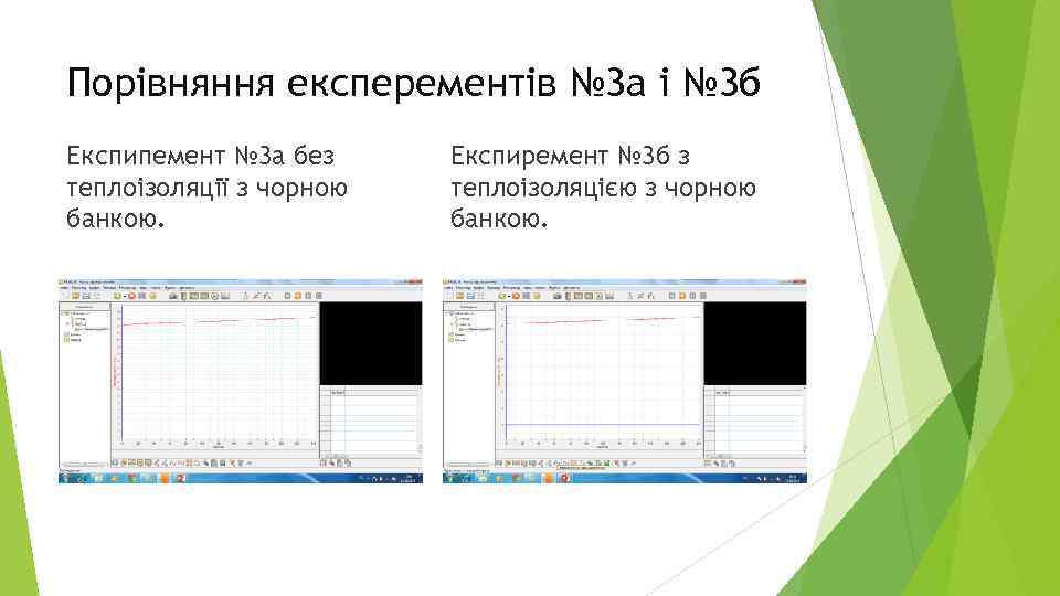 Порівняння експерементів № 3 а і № 3 б Експипемент № 3 а без