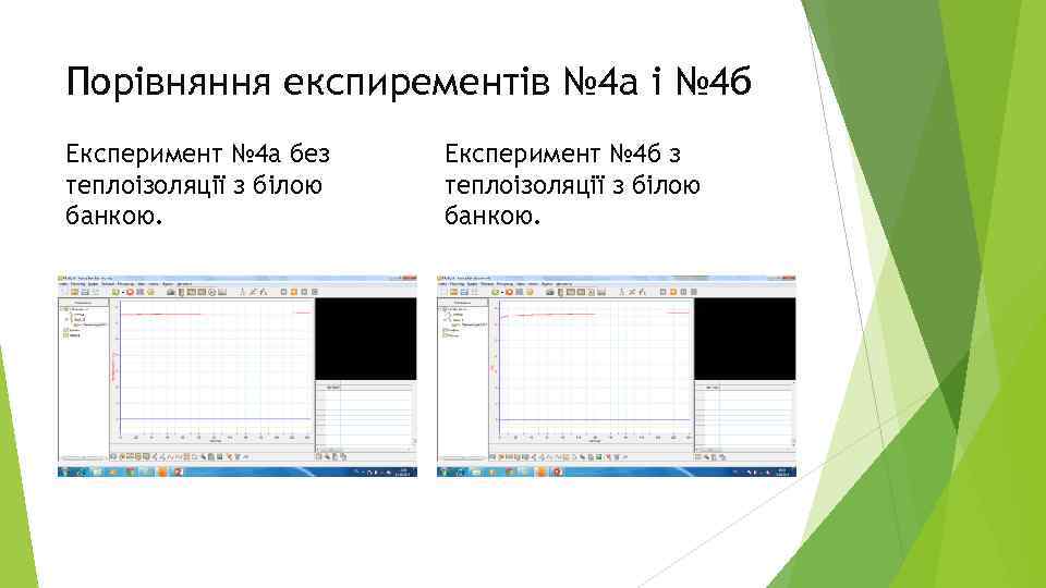 Порівняння експирементів № 4 а і № 4 б Експеримент № 4 а без