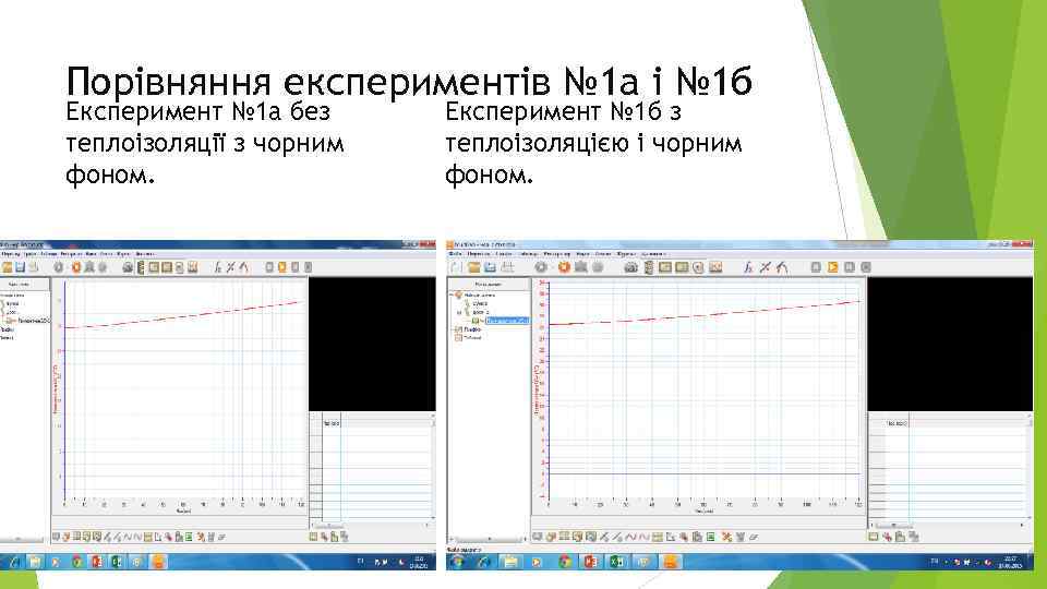 Порівняння експериментів № 1 а і № 1 б Експеримент № 1 а без