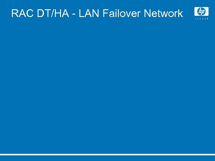 RAC DT/HA - LAN Failover Network 