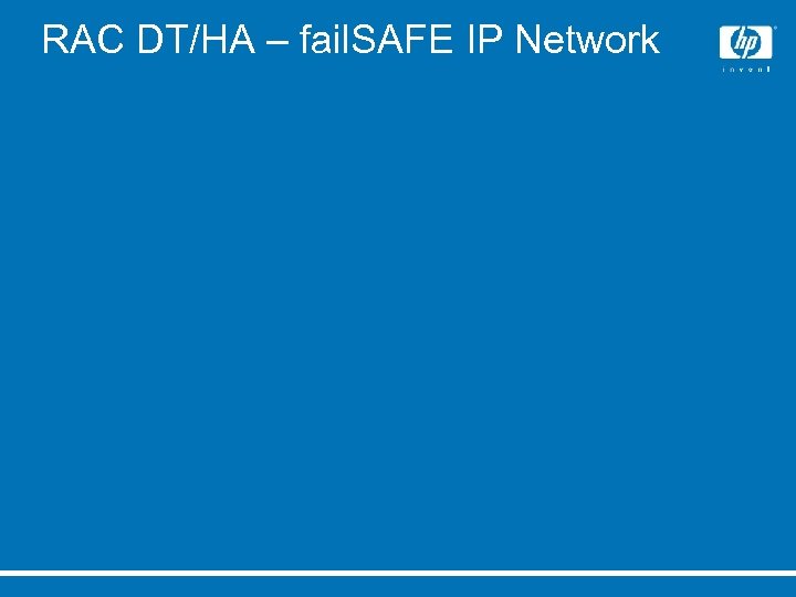 RAC DT/HA – fail. SAFE IP Network 