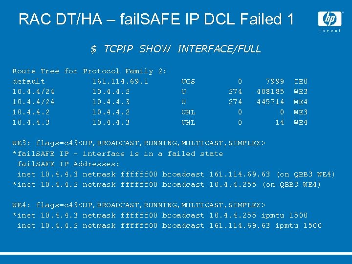 RAC DT/HA – fail. SAFE IP DCL Failed 1 $ TCPIP SHOW INTERFACE/FULL Route