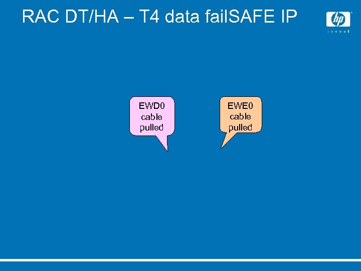 RAC DT/HA – T 4 data fail. SAFE IP EWD 0 cable pulled EWE