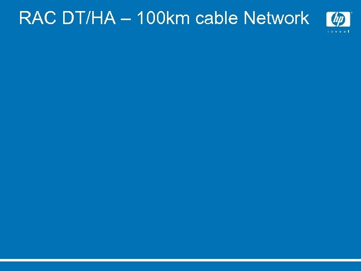 RAC DT/HA – 100 km cable Network 