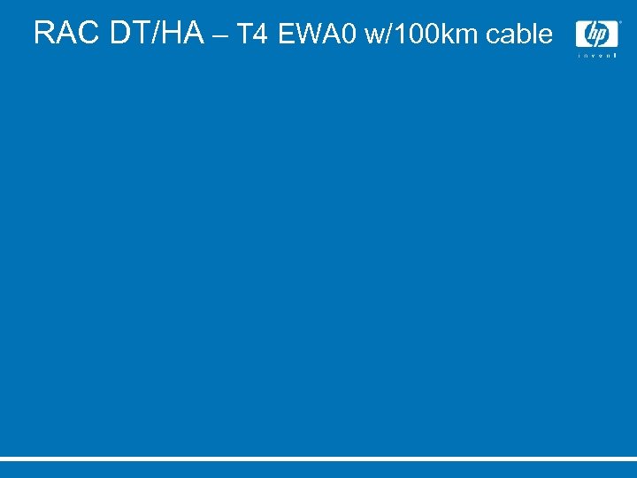 RAC DT/HA – T 4 EWA 0 w/100 km cable 