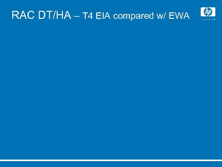 RAC DT/HA – T 4 EIA compared w/ EWA 