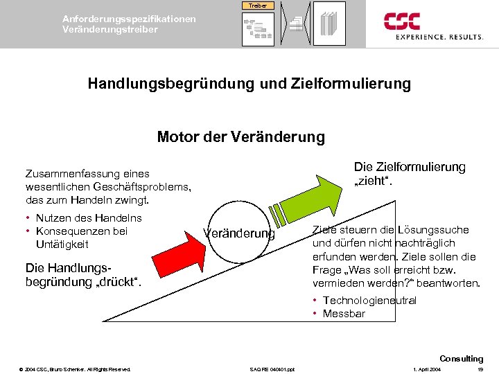 Treiber Anforderungsspezifikationen Veränderungstreiber Handlungsbegründung und Zielformulierung Motor der Veränderung Die Zielformulierung „zieht“. Zusammenfassung eines