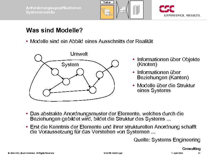 Treiber Anforderungsspezifikationen Systemmodelle Was sind Modelle? • Modelle sind ein Abbild eines Ausschnitts der
