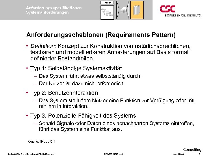 Treiber Anforderungsspezifikationen Systemanforderungen Anforderungsschablonen (Requirements Pattern) • Definition: Konzept zur Konstruktion von natürlichsprachlichen, testbaren