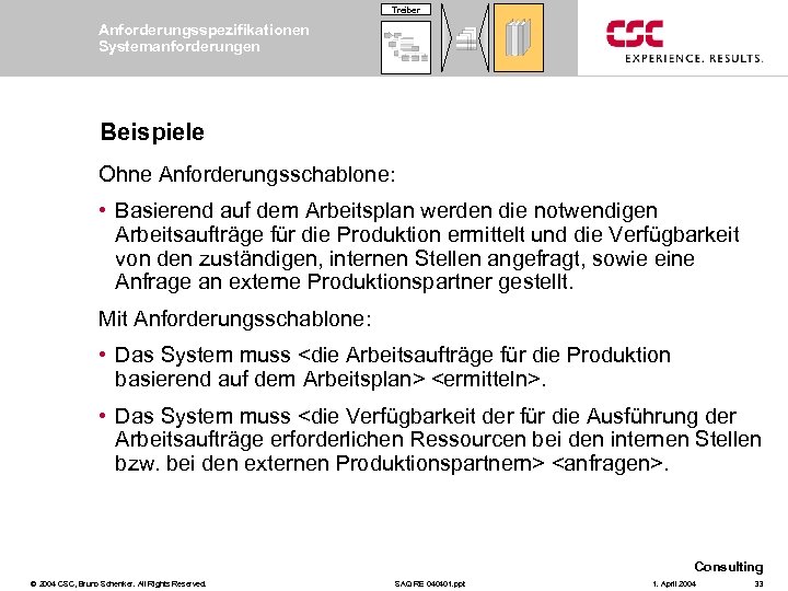 Treiber Anforderungsspezifikationen Systemanforderungen Beispiele Ohne Anforderungsschablone: • Basierend auf dem Arbeitsplan werden die notwendigen