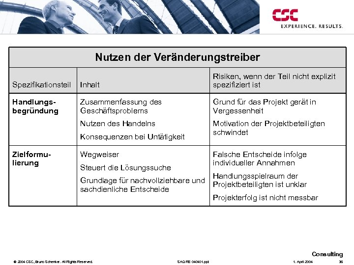 Nutzen der Veränderungstreiber Spezifikationsteil Inhalt Risiken, wenn der Teil nicht explizit spezifiziert ist Handlungsbegründung