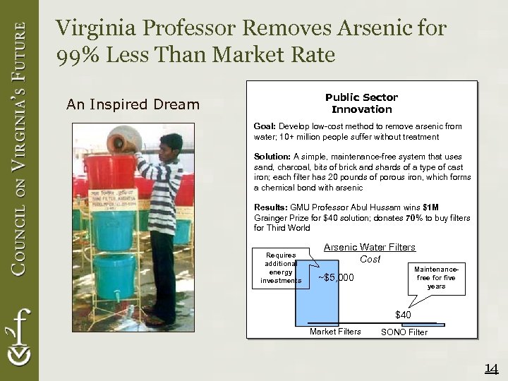 Virginia Professor Removes Arsenic for 99% Less Than Market Rate Public Sector Innovation An
