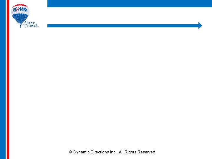 © Dynamic Directions Inc. All Rights Reserved 