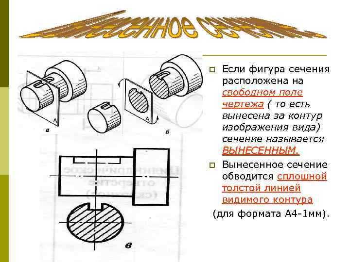 Если фигура сечения расположена на свободном поле чертежа ( то есть вынесена за контур