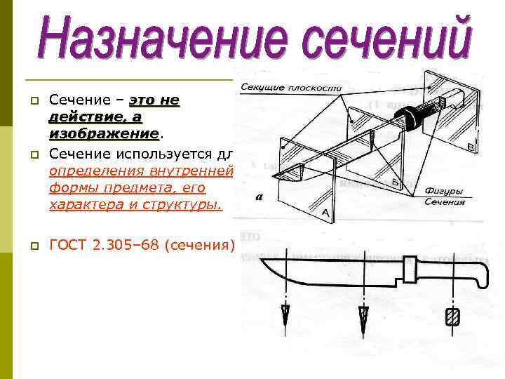 p Сечение – это не действие, а изображение Сечение используется для определения внутренней формы