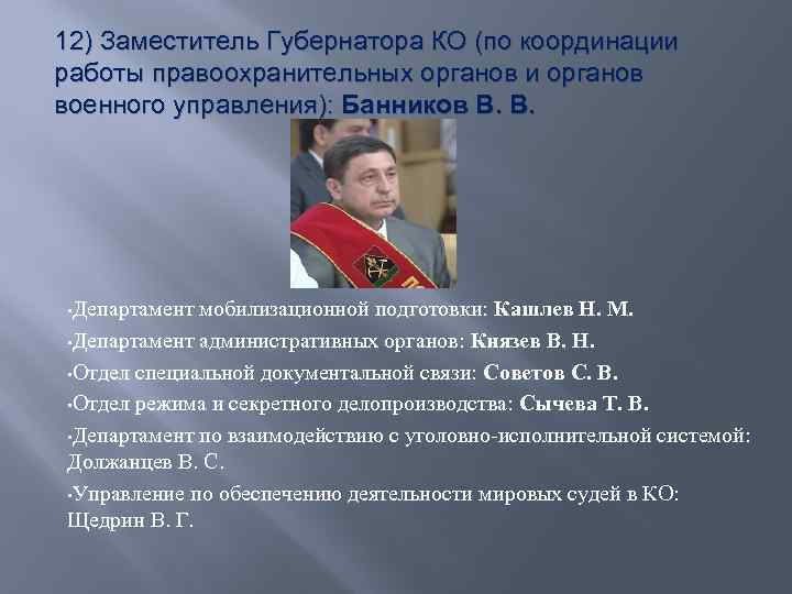 12) Заместитель Губернатора КО (по координации работы правоохранительных органов и органов военного управления): Банников