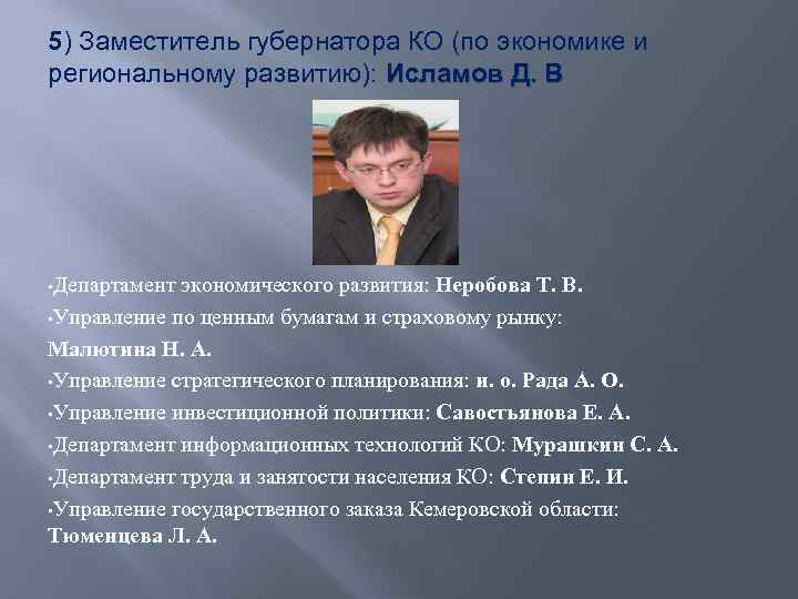 5) Заместитель губернатора КО (по экономике и региональному развитию): Исламов Д. В • Департамент