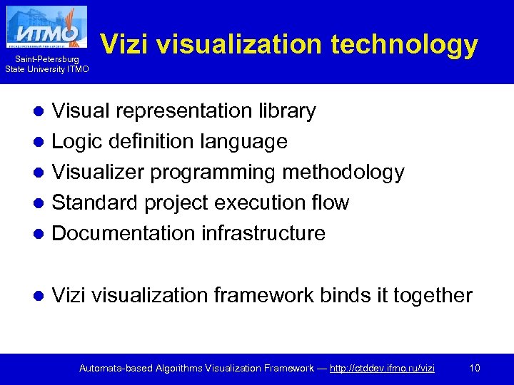 Saint-Petersburg State University ITMO Vizi visualization technology Visual representation library l Logic definition language