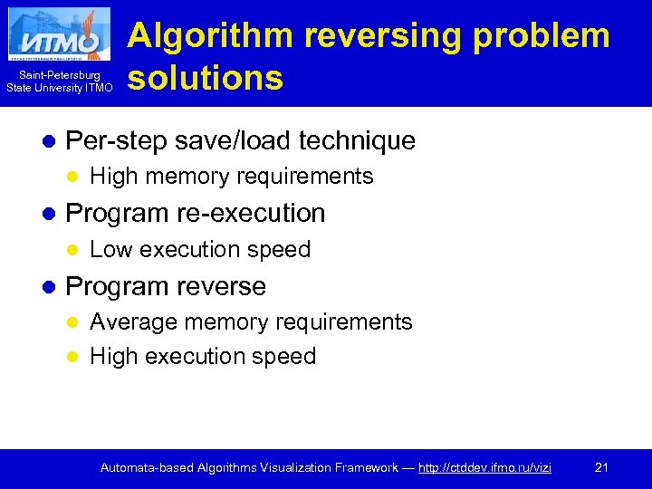 Saint-Petersburg State University ITMO l Per-step save/load technique l l High memory requirements Program