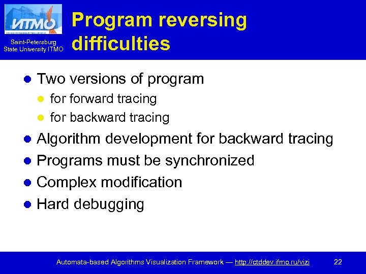 Saint-Petersburg State University ITMO l Program reversing difficulties Two versions of program forward tracing