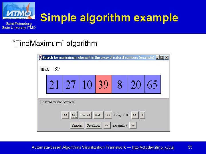 Saint-Petersburg State University ITMO Simple algorithm example “Find. Maximum” algorithm Automata-based Algorithms Visualization Framework