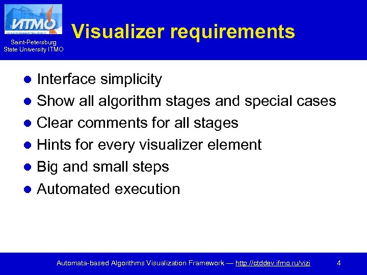 Saint-Petersburg State University ITMO Visualizer requirements Interface simplicity l Show all algorithm stages and