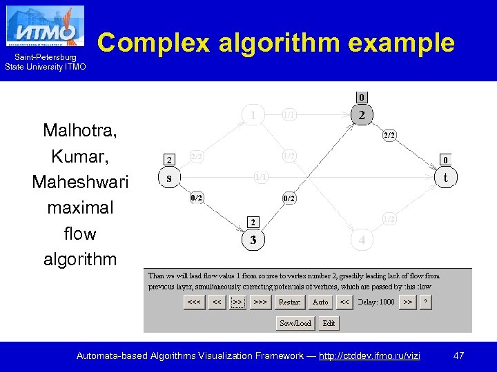 Saint-Petersburg State University ITMO Complex algorithm example Malhotra, Kumar, Maheshwari maximal flow algorithm Automata-based