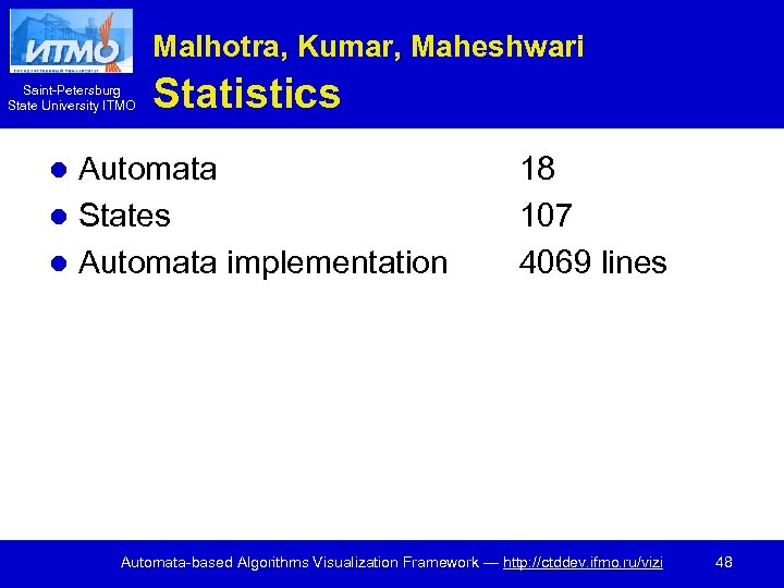 Malhotra, Kumar, Maheshwari Saint-Petersburg State University ITMO Statistics Automata l States l Automata implementation