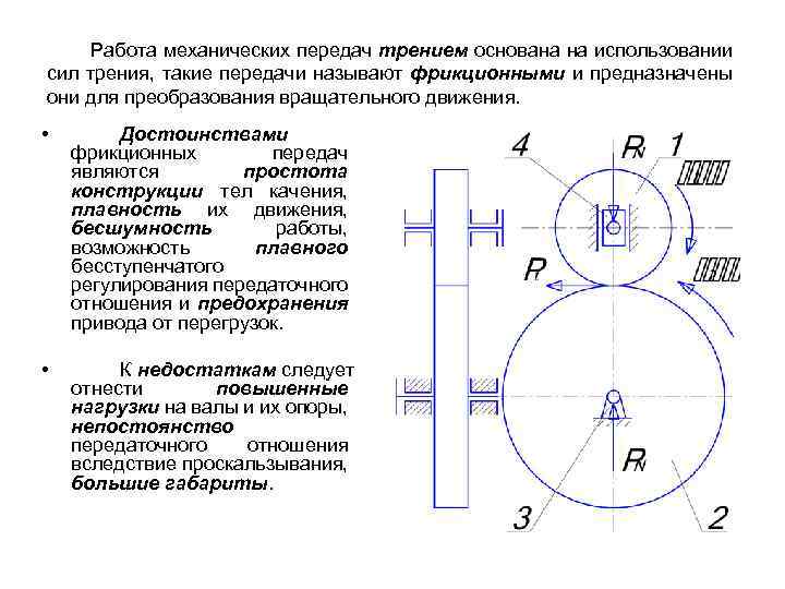 Техническая механике лекции