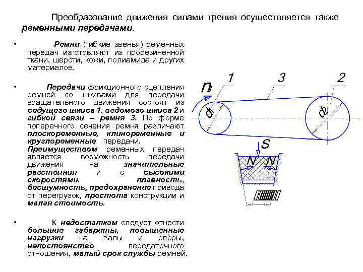Передачи трением. Ременные передачи материалы изготовления. Звенья ременной передачи. Ременная передача сила трения. Преимущества ременной передачи трением:.