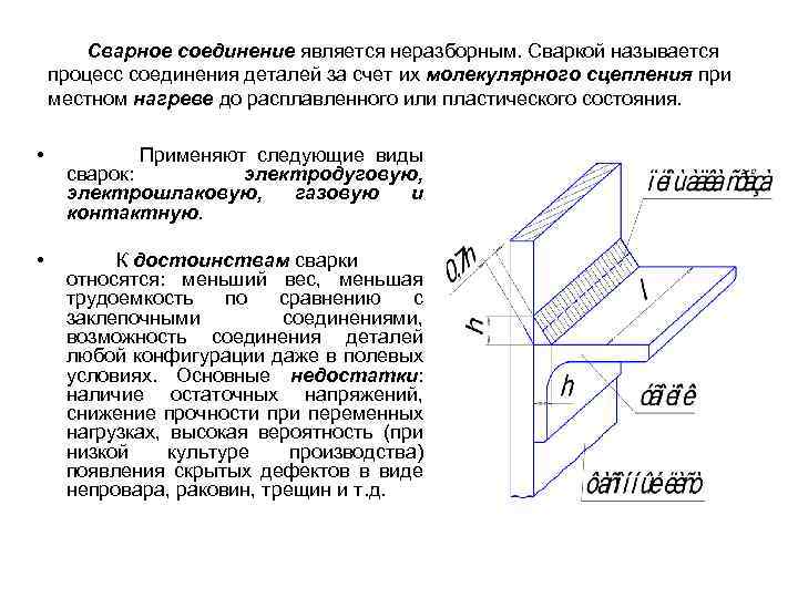 Соединение процесс