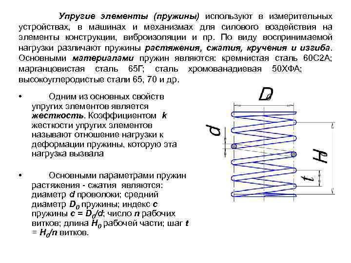 Энергия сжатой пружины формула