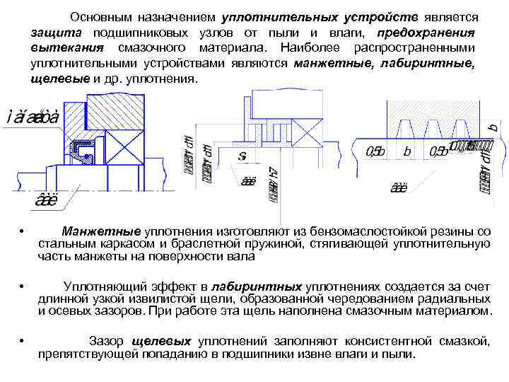 Основным назначением уплотнительных устройств является защита подшипниковых узлов от пыли и влаги, предохранения вытекания