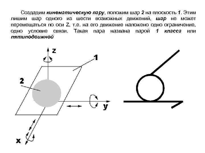 Число степеней свободы кинематической пары на рисунке равно