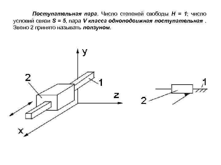 Число степеней свободы механизма на рисунке равно