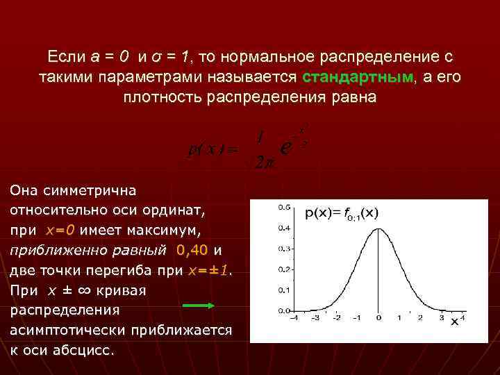 Как называется распределение. Нормальное распределение оси. Нормальное распределение в статистике. Нормальное распределение с параметрами 0 1. Кривая нормального закона распределения называется Кривой.