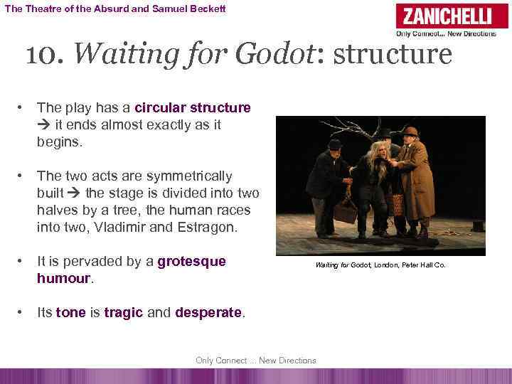 The Theatre of the Absurd and Samuel Beckett 10. Waiting for Godot: structure •